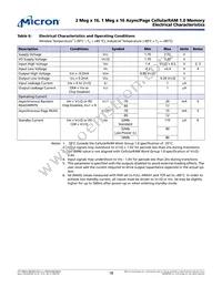 MT45W2MW16PAFA-85 WT Datasheet Page 18
