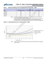 MT45W2MW16PAFA-85 WT Datasheet Page 20