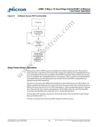 MT45W2MW16PGA-70 IT Datasheet Page 13
