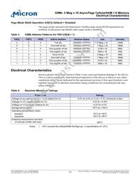 MT45W2MW16PGA-70 IT Datasheet Page 17