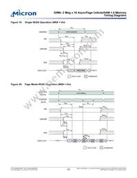 MT45W2MW16PGA-70 IT Datasheet Page 23