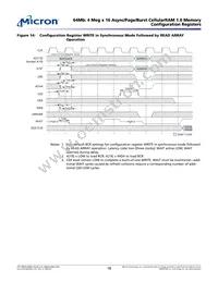 MT45W4MW16BFB-856 WT TR Datasheet Page 18