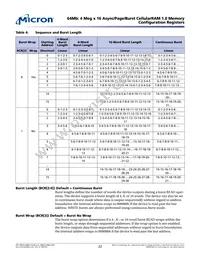 MT45W4MW16BFB-856 WT TR Datasheet Page 22