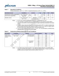 MT45W4MW16PCGA-70 L WT Datasheet Page 15