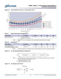 MT45W4MW16PCGA-70 L WT Datasheet Page 16