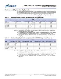 MT45W4MW16PFA-85 WT TR Datasheet Page 19