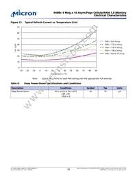 MT45W4MW16PFA-85 WT TR Datasheet Page 20