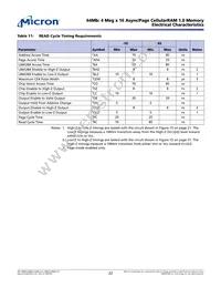 MT45W4MW16PFA-85 WT TR Datasheet Page 22