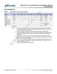 MT45W512KW16BEGB-708 WT TR Datasheet Page 7