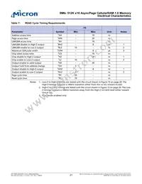 MT45W512KW16PEGA-70 WT TR Datasheet Page 21