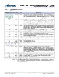 MT45W8MW16BGX-856 AT Datasheet Page 7