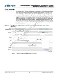 MT45W8MW16BGX-856 AT Datasheet Page 18