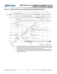 MT45W8MW16BGX-856 AT Datasheet Page 21