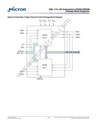 MT46H256M32L4SA-48 WT:C Datasheet Page 17