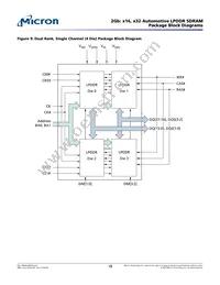 MT46H256M32L4SA-48 WT:C Datasheet Page 18