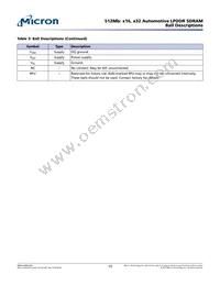 MT46H32M16LFBF-6 AAT:C Datasheet Page 15