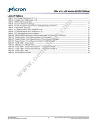 MT46H64M16LFCK-6:A TR Datasheet Page 5