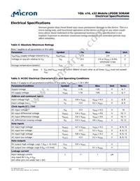 MT46H64M16LFCK-6:A TR Datasheet Page 17