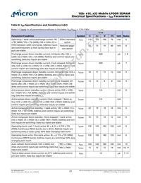 MT46H64M16LFCK-6:A TR Datasheet Page 21