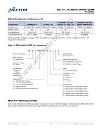 MT46H64M32LFMA-5 IT:A TR Datasheet Page 2