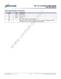 MT46H64M32LFMA-5 IT:A TR Datasheet Page 16