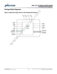 MT46H64M32LFMA-5 IT:A TR Datasheet Page 17