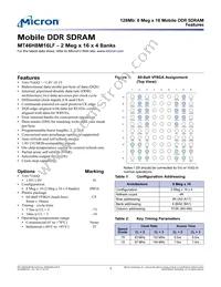 MT46H8M16LFCF-75 IT Datasheet Cover