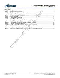 MT46H8M16LFCF-75 IT Datasheet Page 4