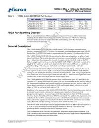 MT46H8M16LFCF-75 IT Datasheet Page 5