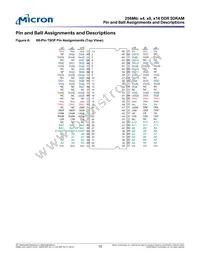 MT46V16M16P-5B:K TR Datasheet Page 10