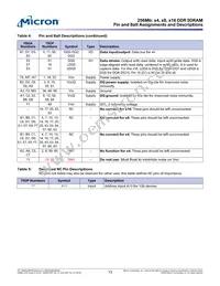 MT46V16M16P-5B:K TR Datasheet Page 13