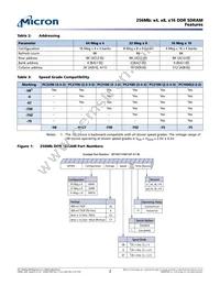 MT46V16M16TG-5B IT:M Datasheet Page 2