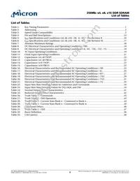 MT46V16M16TG-5B IT:M Datasheet Page 6
