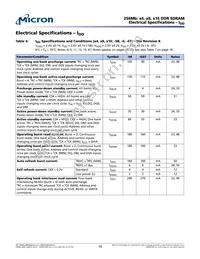 MT46V16M16TG-5B IT:M Datasheet Page 16