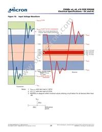 MT46V16M16TG-5B IT:M Datasheet Page 20