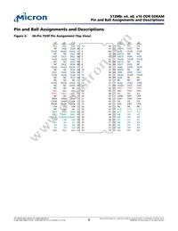 MT46V32M16TG-5B IT:JTR Datasheet Page 8