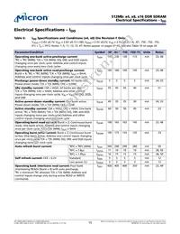 MT46V32M16TG-5B IT:JTR Datasheet Page 15