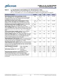 MT46V32M16TG-5B IT:JTR Datasheet Page 17