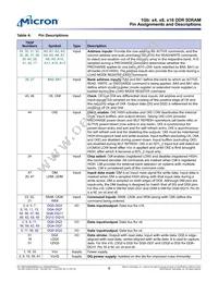 MT46V64M16P-6T IT:A Datasheet Page 9
