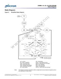 MT46V64M4P-5B:M Datasheet Page 5