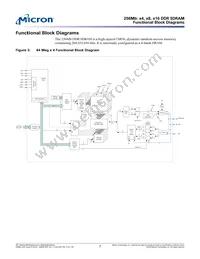 MT46V64M4P-5B:M Datasheet Page 7