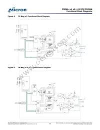 MT46V64M4P-5B:M Datasheet Page 8