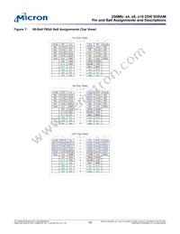 MT46V64M4P-5B:M Datasheet Page 10