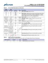 MT46V64M4P-5B:M Datasheet Page 12