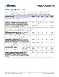 MT46V64M4P-5B:M Datasheet Page 15