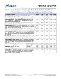 MT46V64M4P-5B:M Datasheet Page 16