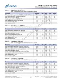 MT46V64M4P-5B:M Datasheet Page 21