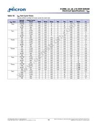 MT46V64M8CV-5B:J Datasheet Page 20