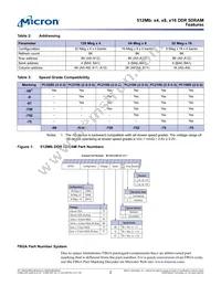 MT46V64M8P-5B L IT:F Datasheet Page 2