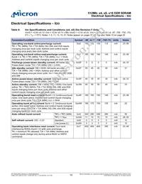 MT46V64M8P-5B L IT:F Datasheet Page 15